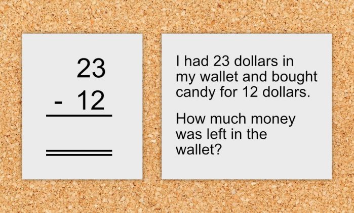 Learning Math Through Creative Writing in Elementary School